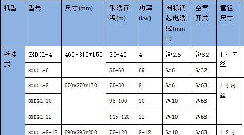 智能電鍋爐.jpg