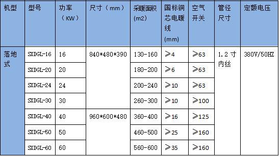 智能電鍋爐1.jpg